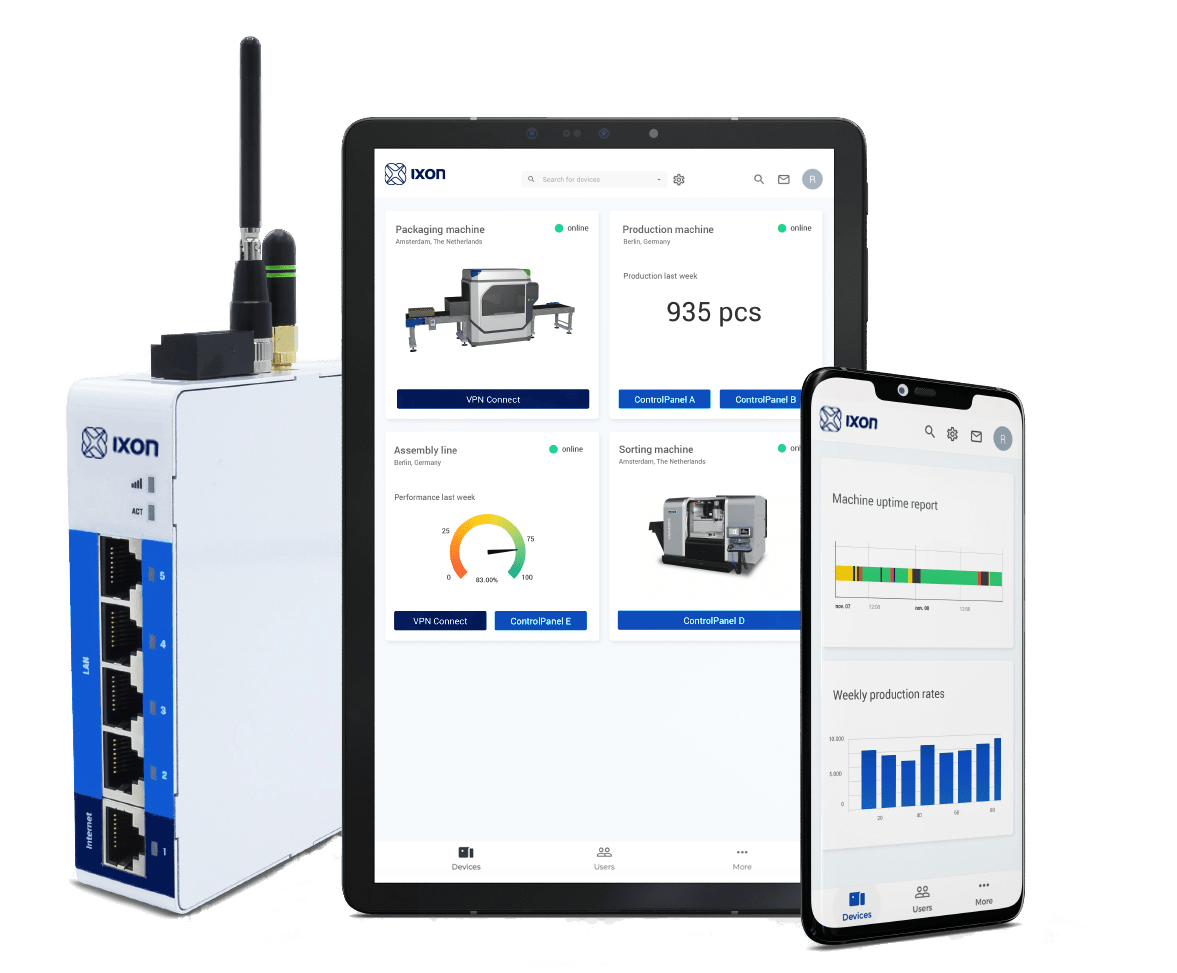 productos-ixon