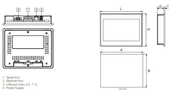 especificaciones-pantalla-esmart07m