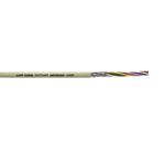 UNITRONIC LiYCY 7x0,25