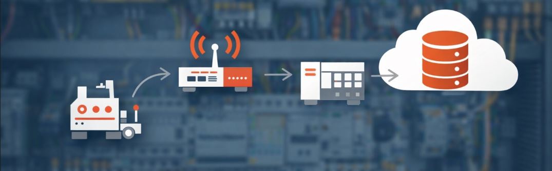 Diagrama de arquitectura IIoT mostrando el flujo de datos desde maquinaria industrial hacia la nube mediante gateway y PLC